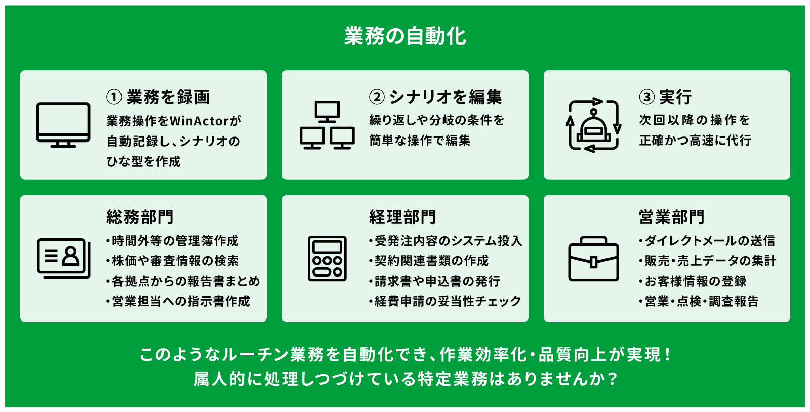 gyomu_automation